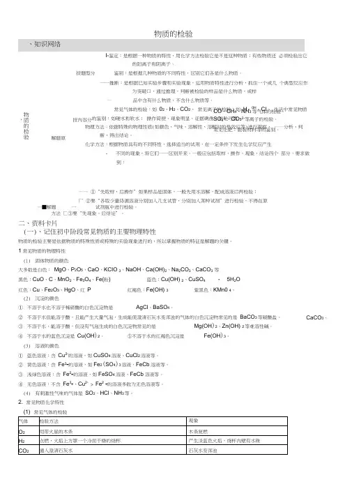 初三科学-物质的检验和鉴别总结及练习