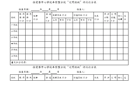 文明班级评比打分表
