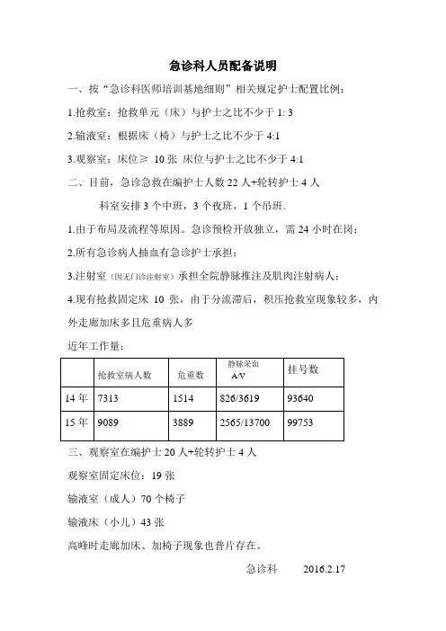 急诊人员配备说明[1]