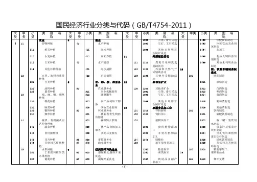 国民经济行业分类与代码(GBT4754-2011)