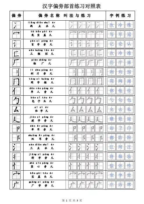 汉字偏旁部首练习对照表