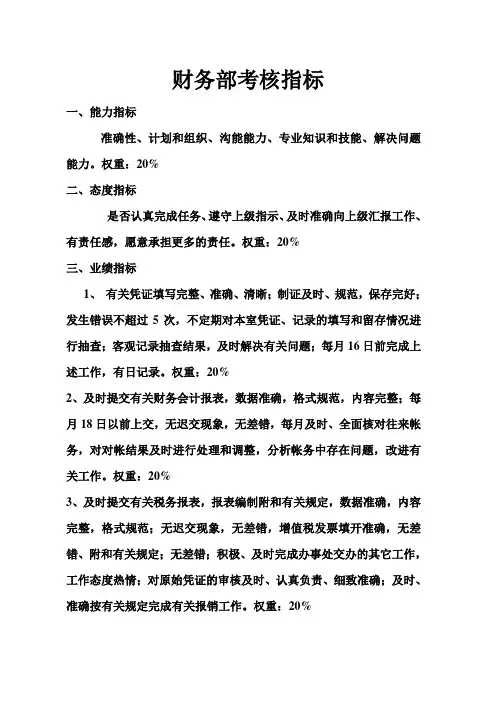 财务部考核指标