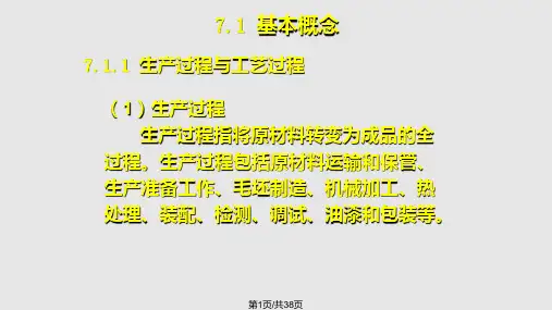 机械加工工艺基本知识PPT课件