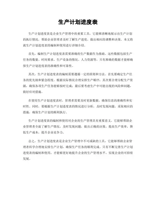 生产计划进度表