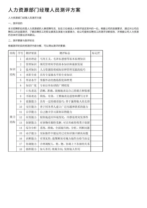 人力资源部门经理人员测评方案