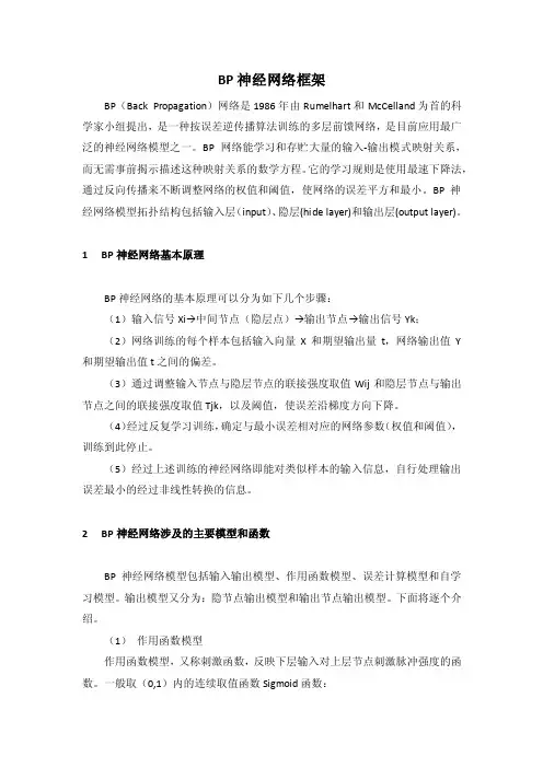 bp神经网络