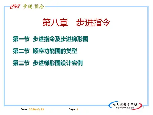 步进指令教程PPT课件