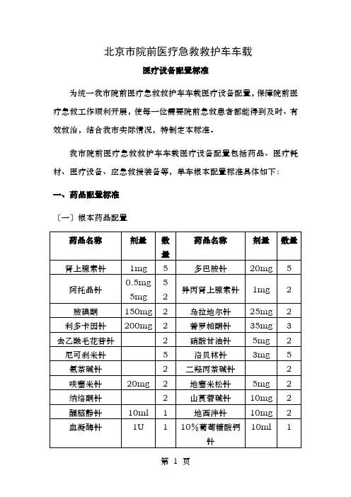 院前救护车车载医疗设施设备配置标准