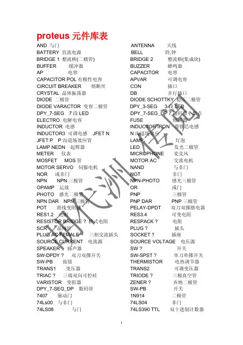proteus元件库表 中英文对照表