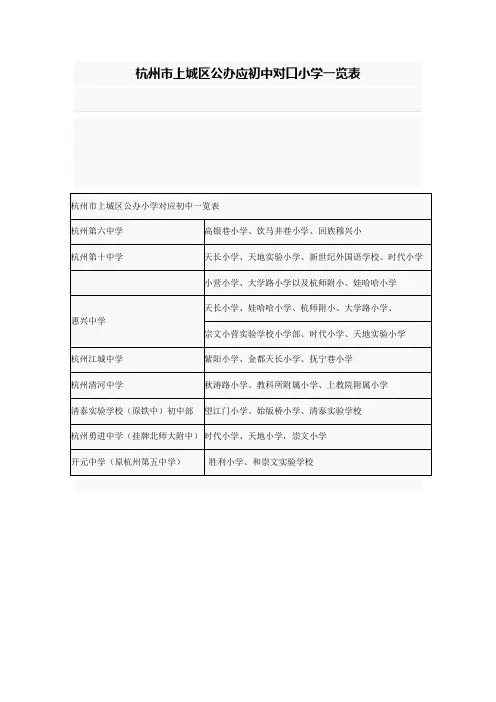 杭州市上城区公办应初中对口小学一览表