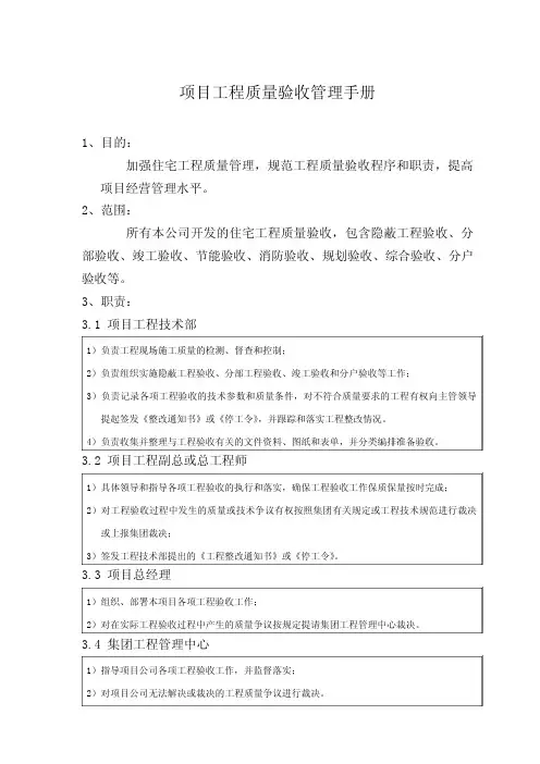 住宅项目工程质量验收管理手册