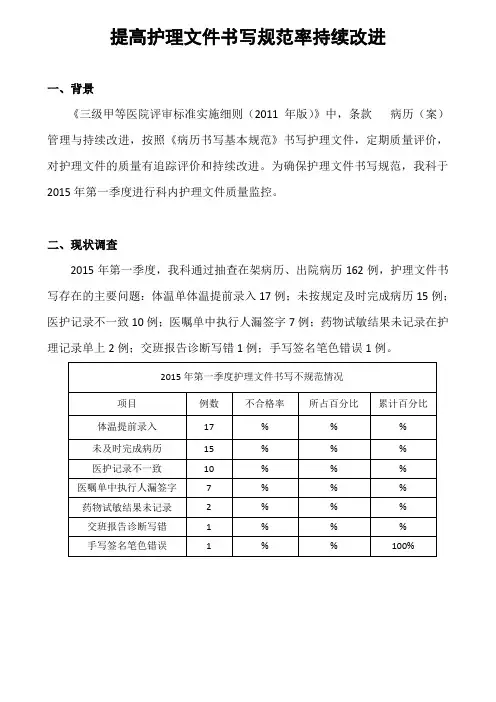 提高护理文件书写合格率PDCA