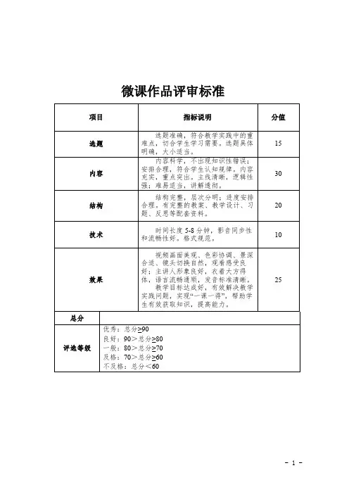 微课作品评审标准