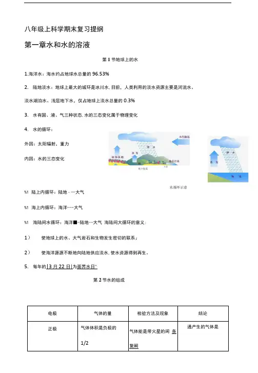 八上科学期末复习.doc