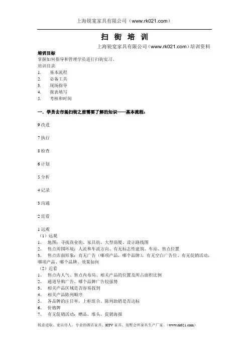 业务员扫楼培训