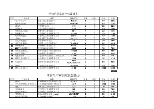 动物营养实训室仪器设备