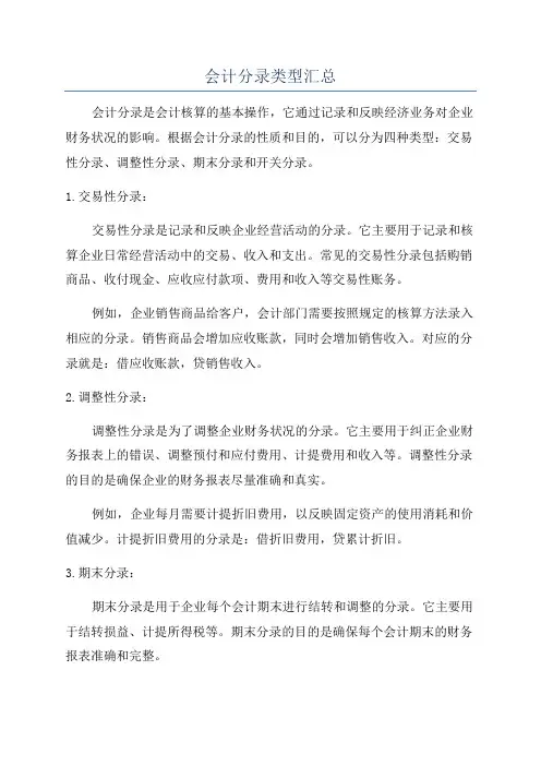 会计分录类型汇总