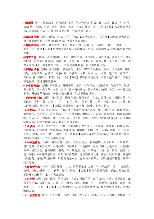 方剂