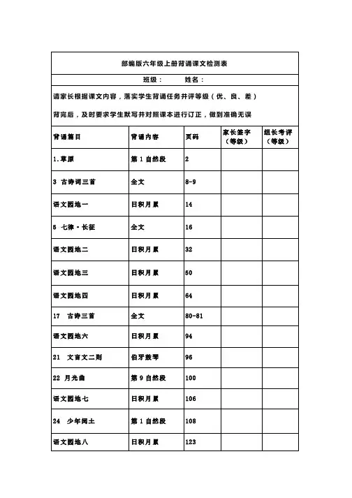 部编版六年级语文上册课文背诵闯关表含必背内容汇总