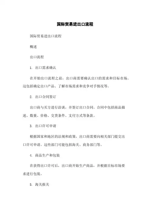 国际贸易进出口流程