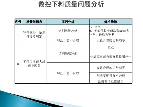 数控下料质量问题分析