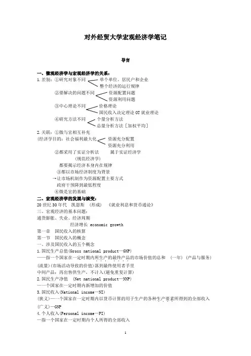 对外经济贸易大学宏观经济学笔记