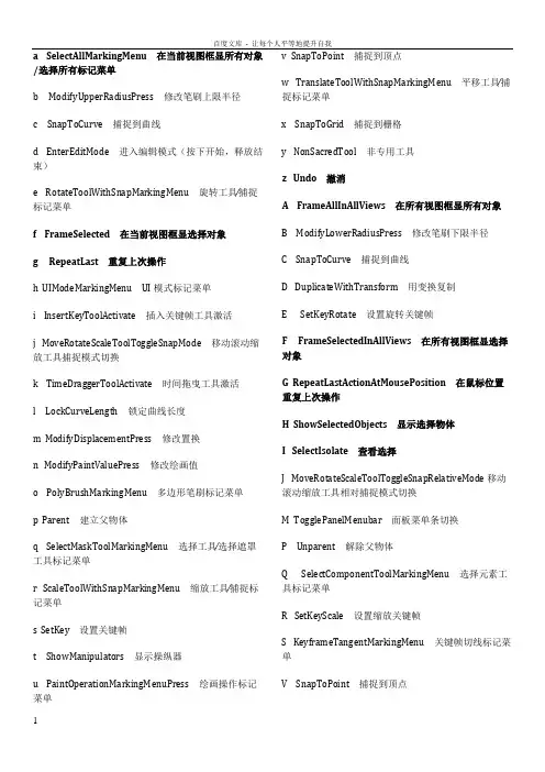 MAYA快捷键以及菜单中文对照
