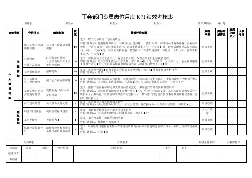 工会部门专员岗位月度KPI绩效考核表