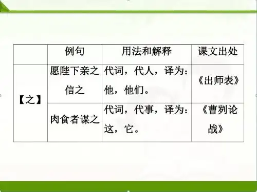 【中考语文】初三中考复习课件：阶段重点虚词典型用法(共24张PPT)