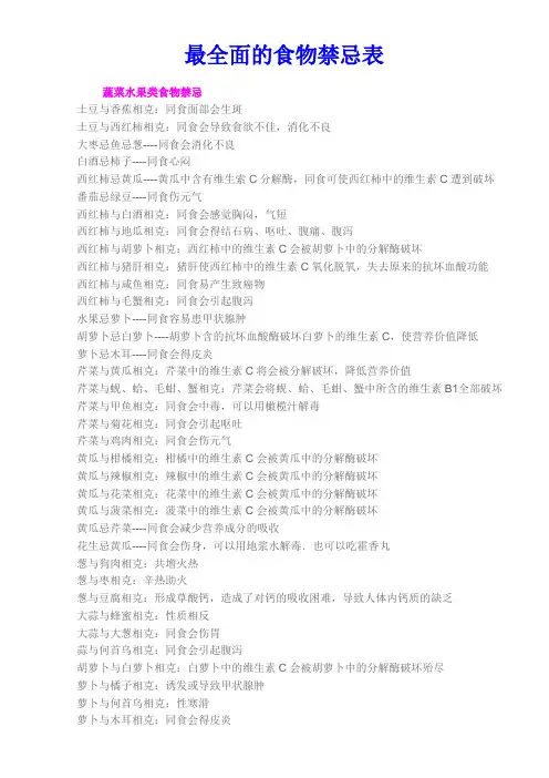 最全面的食物禁忌表