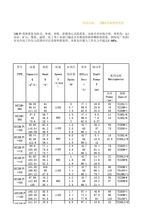 ZGB系列耐磨渣浆泵
