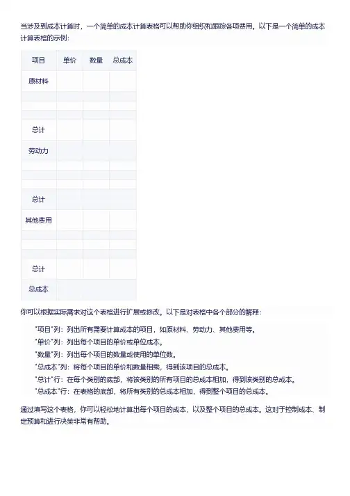 简单的成本计算表格
