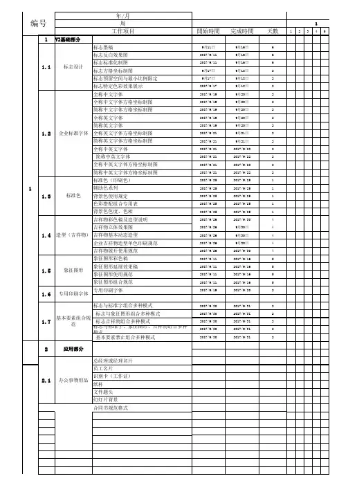 VI设计工作进度表