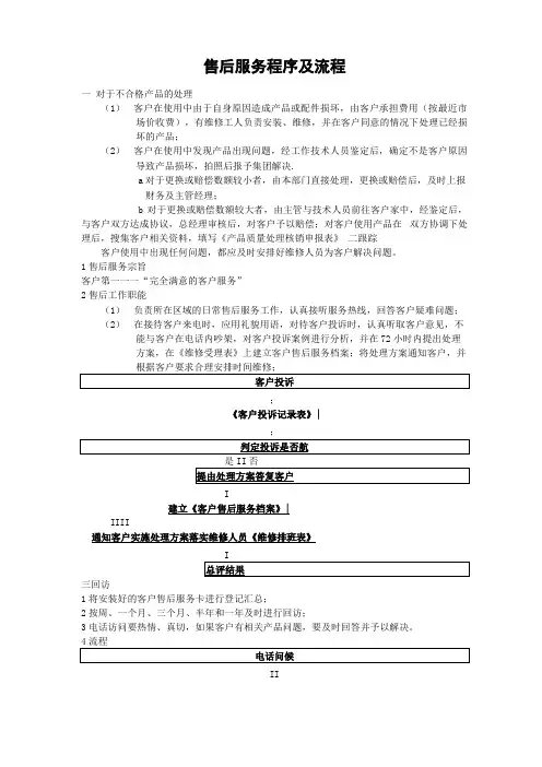 售后服务程序及流程