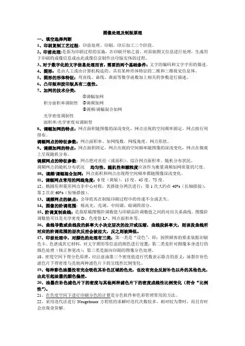 图像处理考点总结