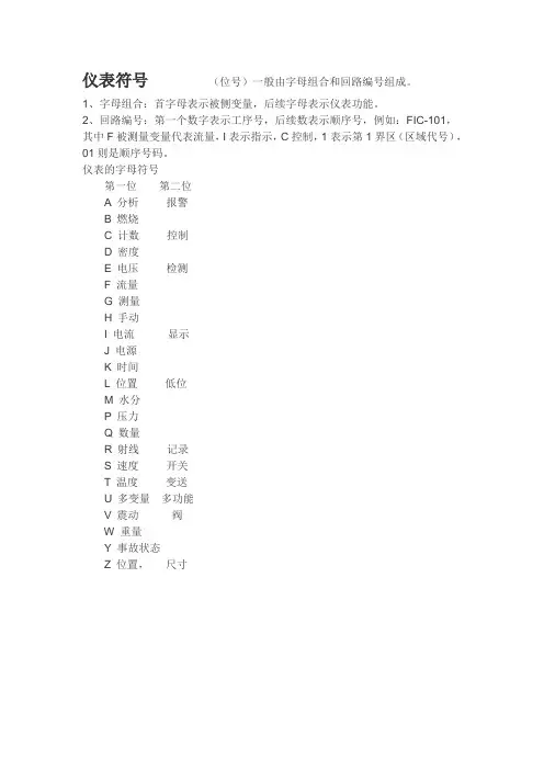 仪表符号