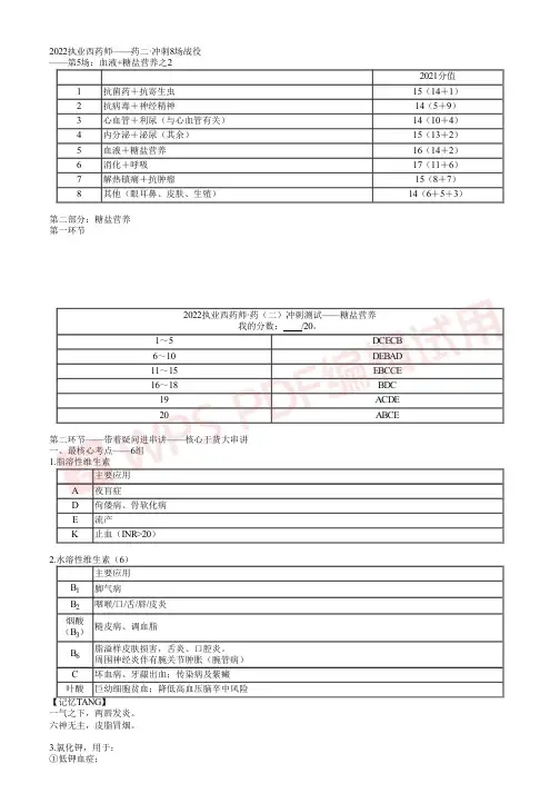 执业药师考试药学专业知识二之糖类、盐类、酸碱平衡调节药与营养药考点复习