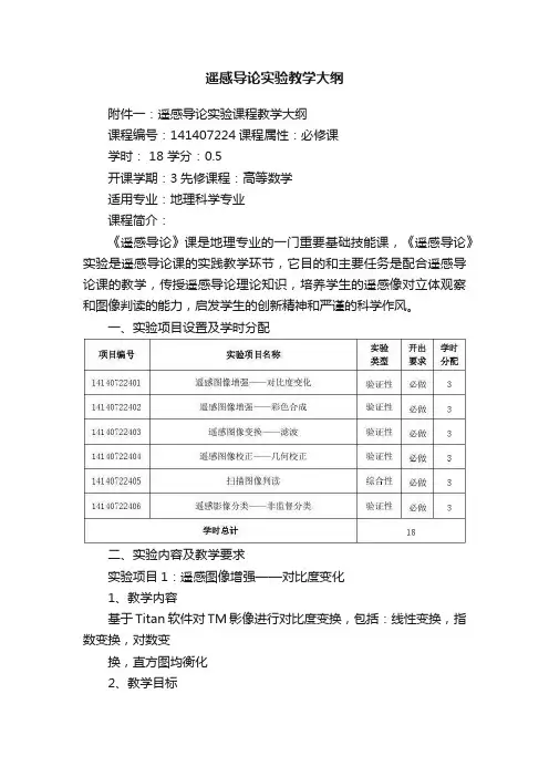 遥感导论实验教学大纲