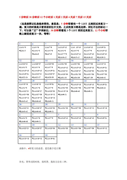 考研单词背诵时间安排