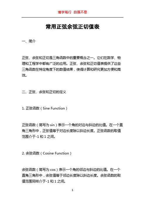常用正弦余弦正切值表