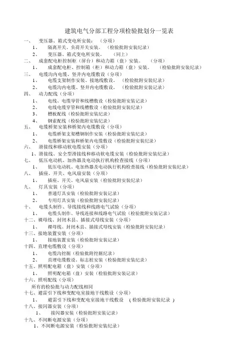 建筑电气分部工程分项检验批划分一览表