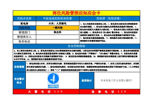 配电房风险告知卡