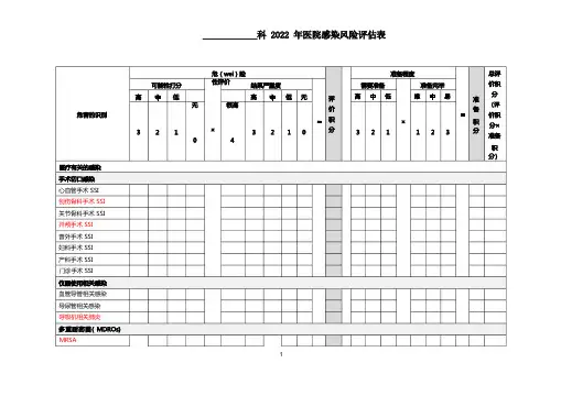 医院感染风险评估表