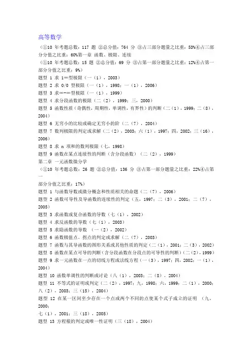 考研高等数学真题十年总结