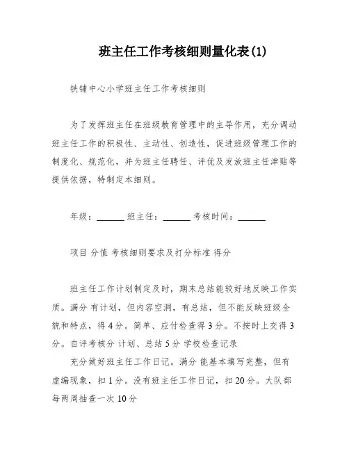 班主任工作考核细则量化表(1)