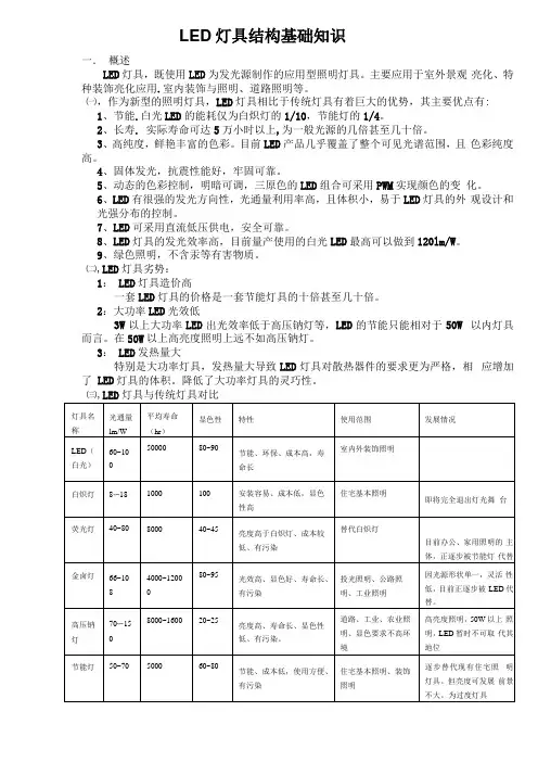 LED灯具的结构基础知识