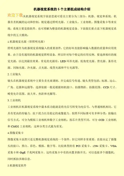 机器视觉系统的5个主要组成结构介绍