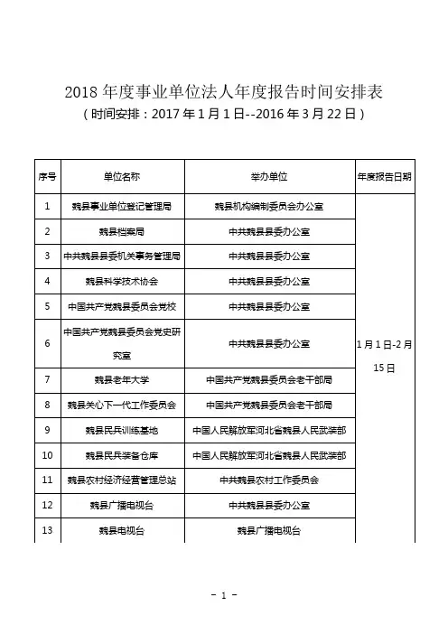 2018年度事业单位法人年度报告时间安排表