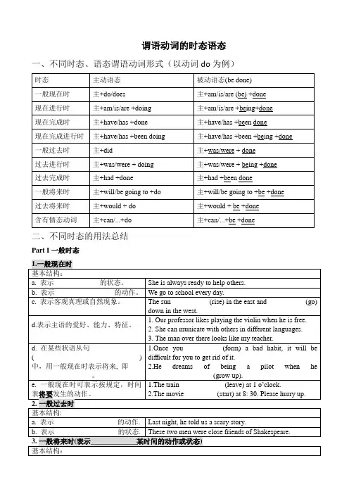 高中时态语态归纳总结导学案高考英语一轮复习