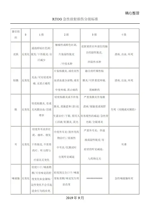 RTOG急性放射损伤分级准则